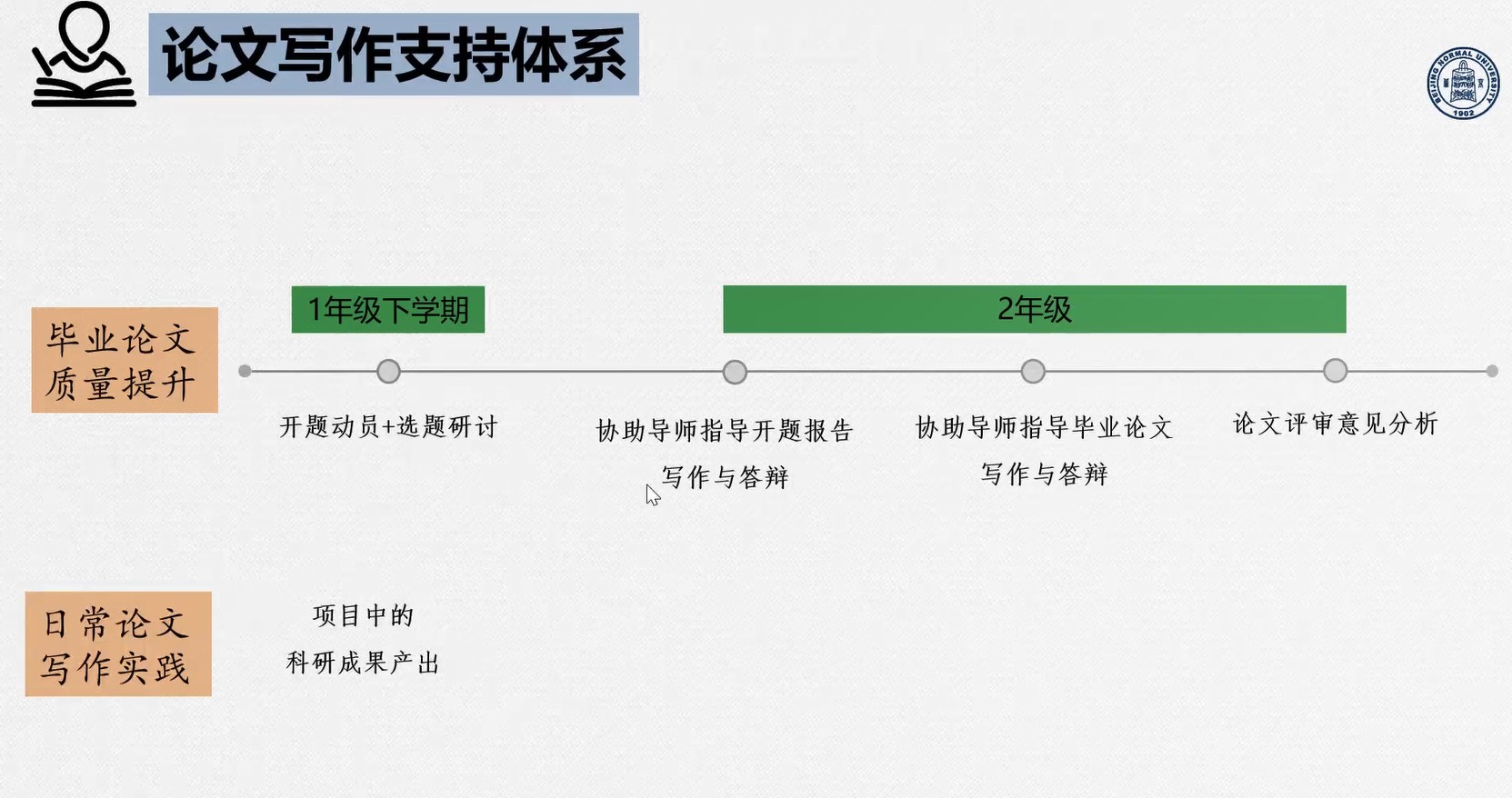 @制造业人才这些新职业将与你相关